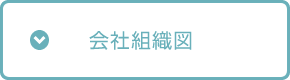 会社組織図